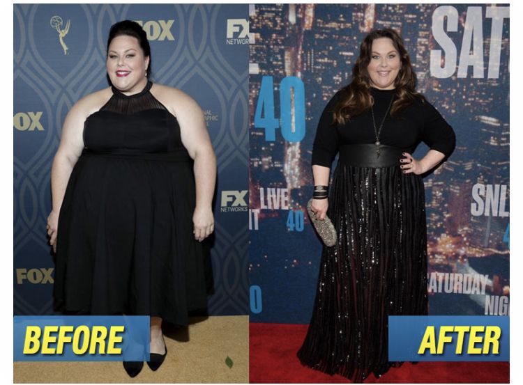 Chrissy Metz Weight Loss Secret MindBlowing Weight Loss Transformation